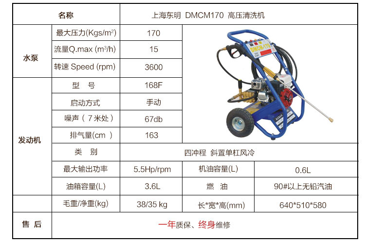 DMCM170 汽油動力高壓清洗機水泵產品特點