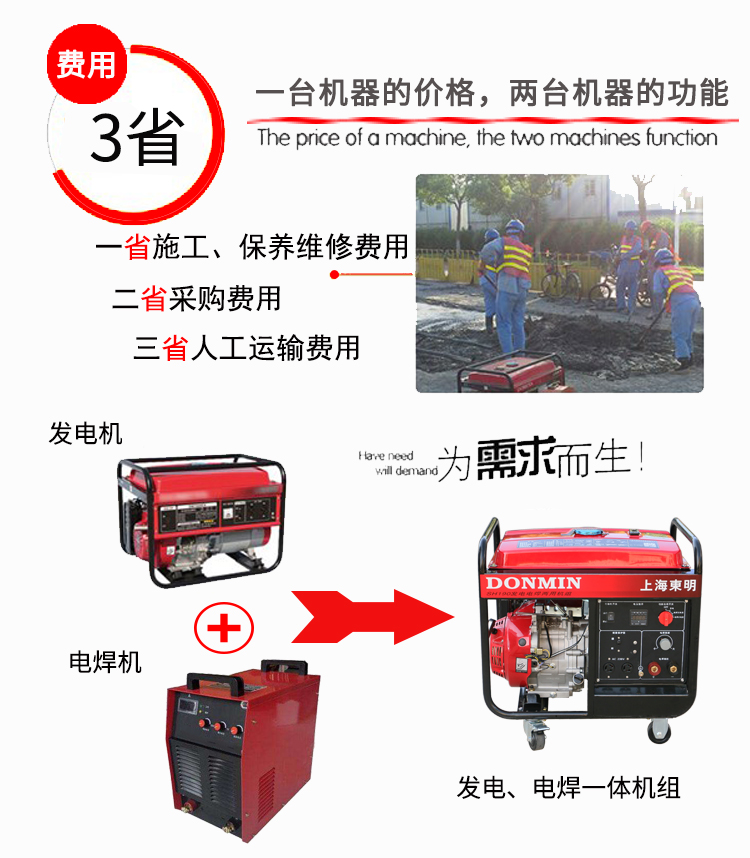單相5kw汽油發(fā)電電焊一體機輔圖