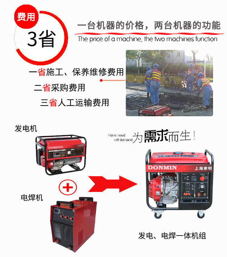 三相5KW汽油發(fā)電電焊一體機輔圖