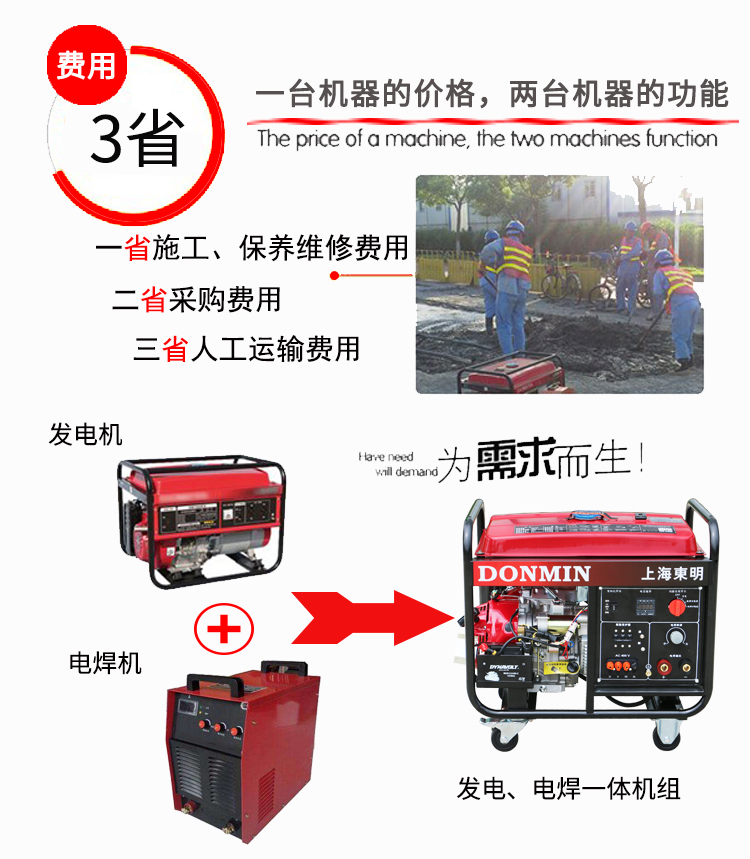 三相5KW汽油發(fā)電電焊一體機(jī)輔圖