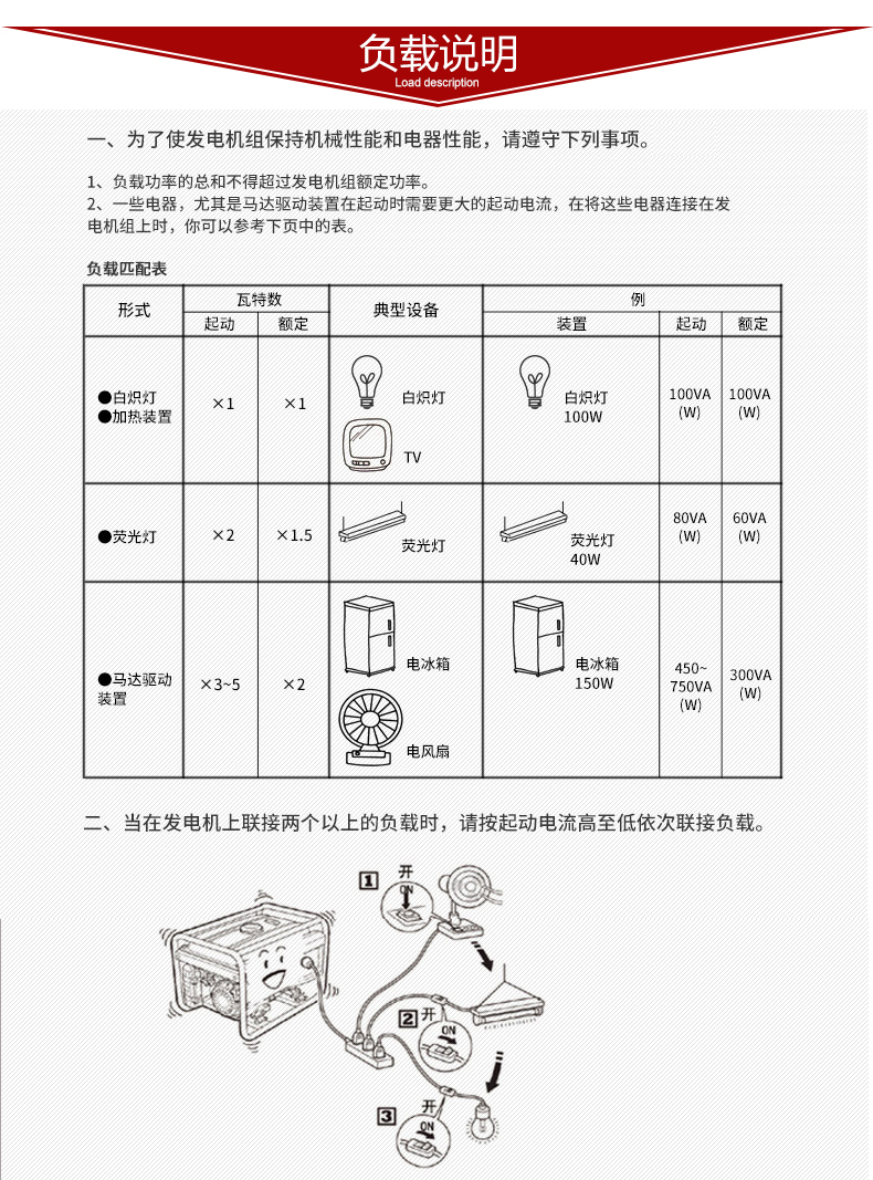 單相15kW柴油發(fā)電機(jī)負(fù)載說(shuō)明