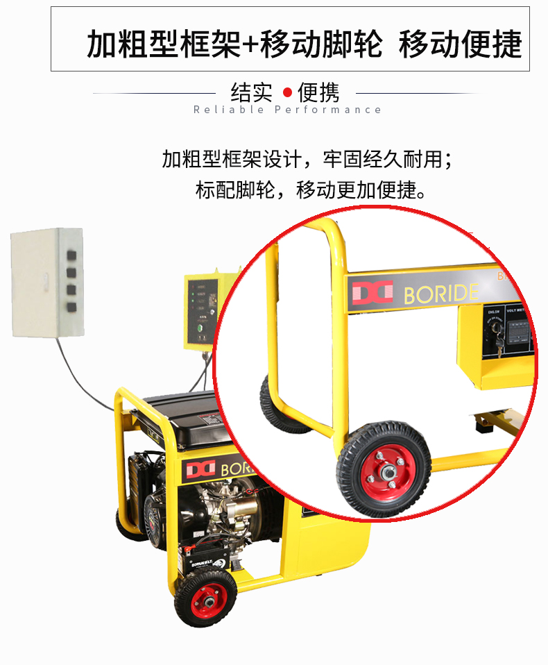 單相7.5kW無人值守ATS小型汽油發電機組特點